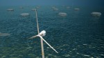 Simulations of multi-purpose offshore platforms